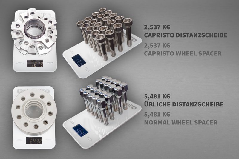 Capristo Spurplatten 17mm (nur hinten) inkl. Teilegutachten für Ferrari 458 Italia + Spider