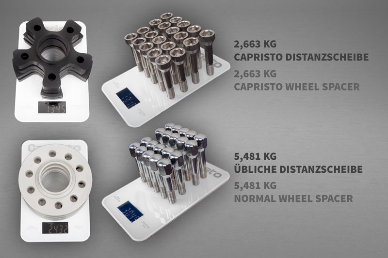 Capristo Spurplatten inkl. Teilegutachten (2x 11mm und 2x 17mm, vorne und hinten), für Ferrari Portofino